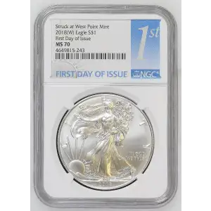 2018(W) First Day of Issue Struck at West Point Mint (2)