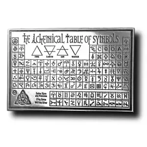 1 oz North View Products Alchemical Table of Symbols Silver Card