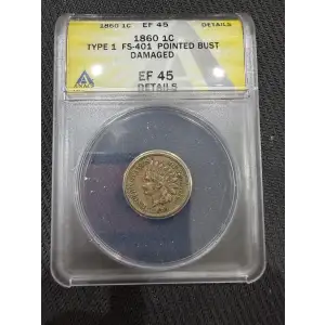 Small Cents-Indian Head 1859-1909 -Copper